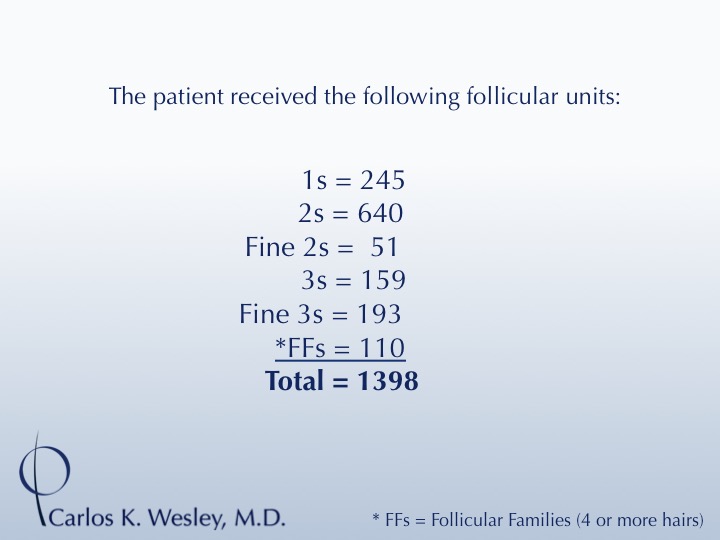 CARLOS K. WESLEY, MD (NYC)
Ph (844) 745-6362
INFO@DRCARLOSWESLEY.COM