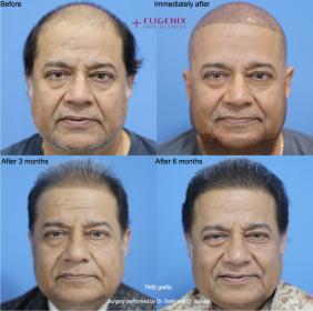 Image uploaded by: Pradeep Sethi, MD