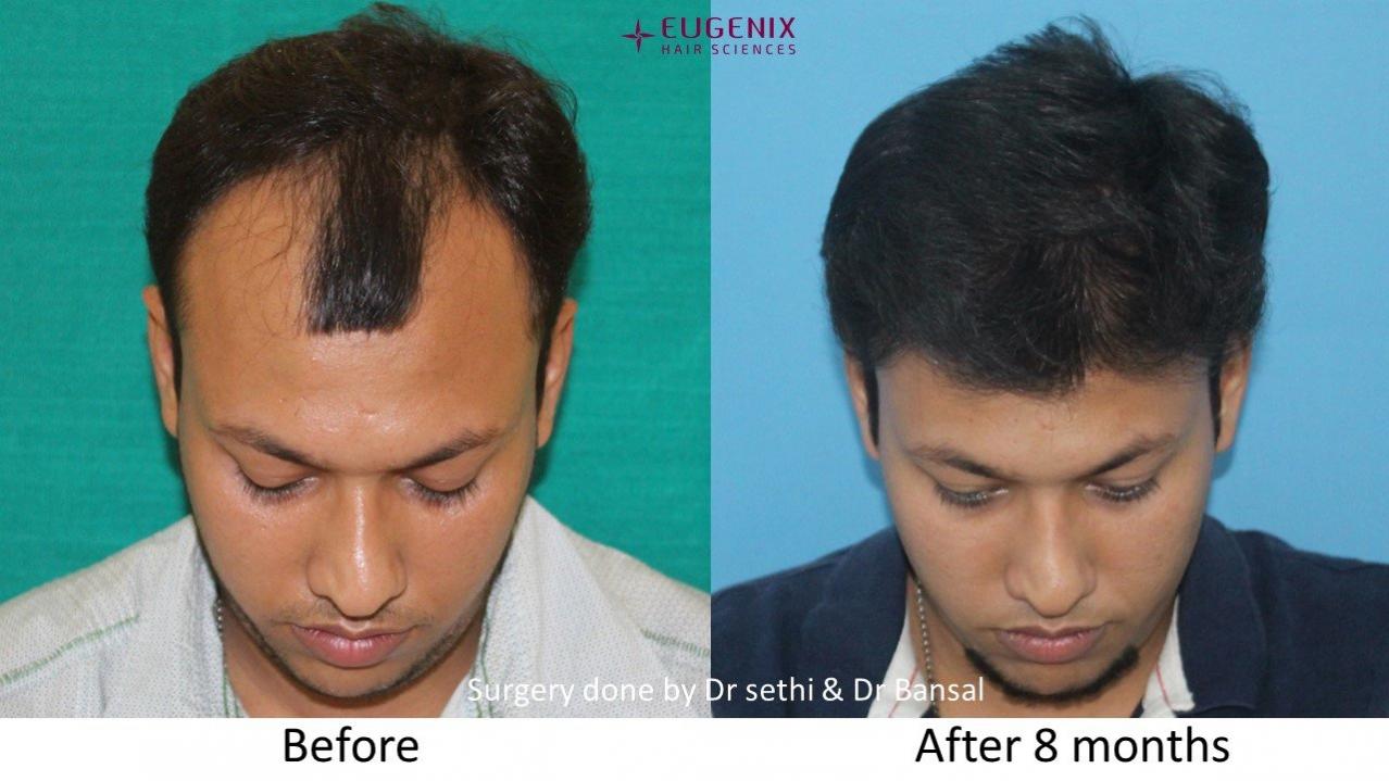 Image uploaded by: Pradeep Sethi, MD