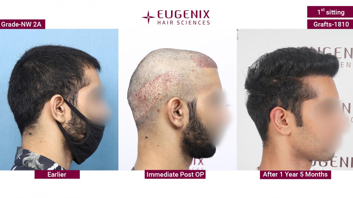 Image uploaded by: Pradeep Sethi, MD