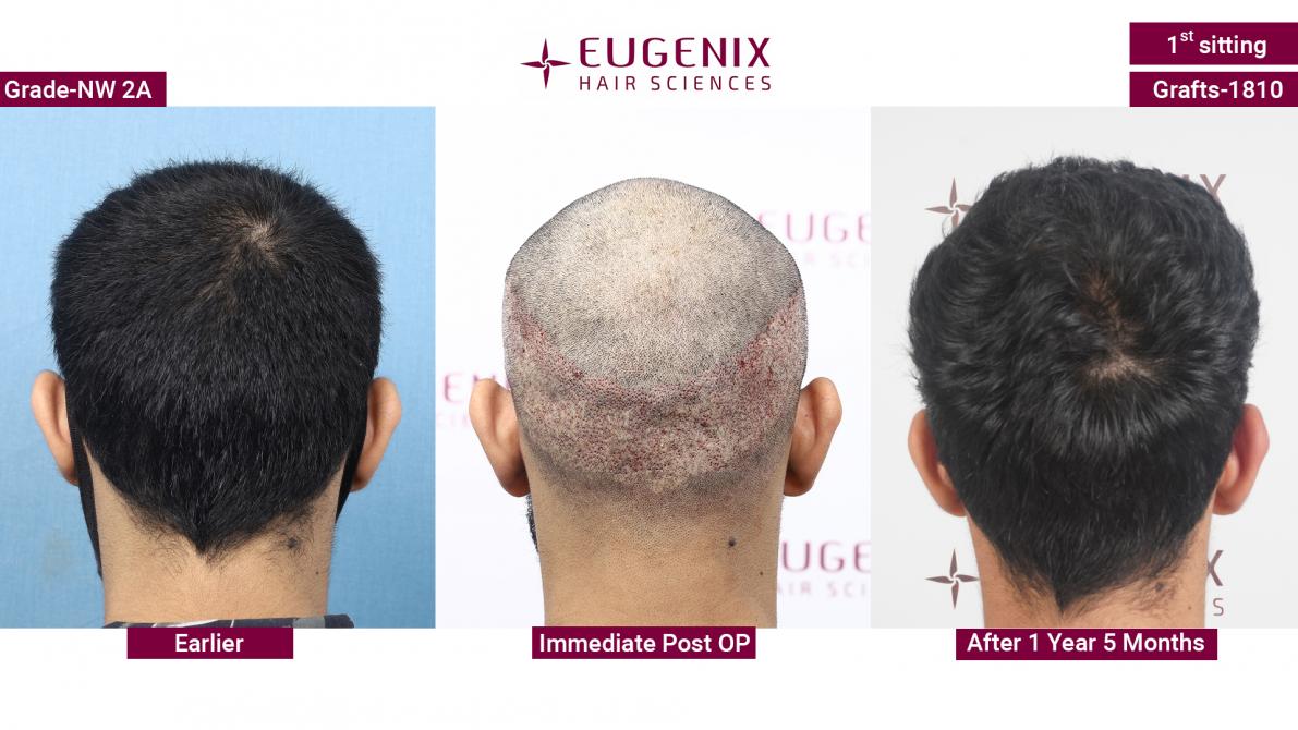 Image uploaded by: Pradeep Sethi, MD
