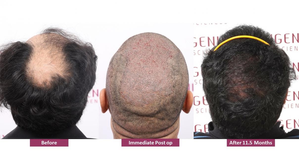 Image uploaded by: Pradeep Sethi, MD