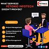 petonic infotech business consulting firm quiz