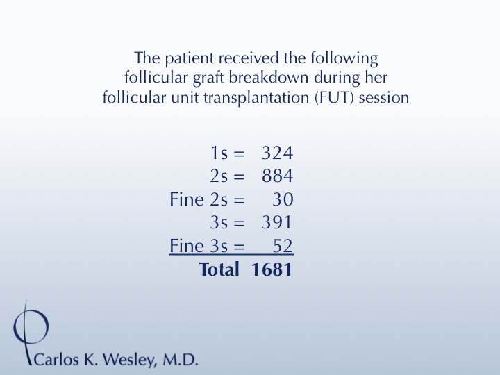 CARLOS K. WESLEY, MD (NYC) 
Ph (844) 745-6362 
INFO@DRCARLOSWESLEY.COM