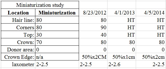 Click image for larger version

Name:	miniaturization study 11-1-2010 (3).jpg

Size:	64.1 KB
ID:	32966