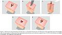Click image for larger version

Name:	how HST works.jpg
Views:	2371
Size:	22.0 KB
ID:	435076