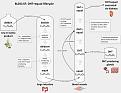 Click image for larger version

Name:	lifecycle.jpg
Views:	1245
Size:	84.6 KB
ID:	435208