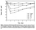 Click image for larger version

Name:	Single dosing.jpg
Views:	561
Size:	15.7 KB
ID:	438933