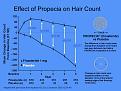 Click image for larger version

Name:	Effect of Propecia on Hair Count.jpg
Views:	1610
Size:	73.8 KB
ID:	470112