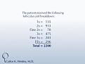 African-American male in his 30s underwent surgical hair restoration with Dr. Wesley (NYC).  Before and 11 months after a 2200 FU session.