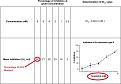 Finasteride