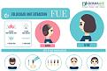 fue hair transplantation